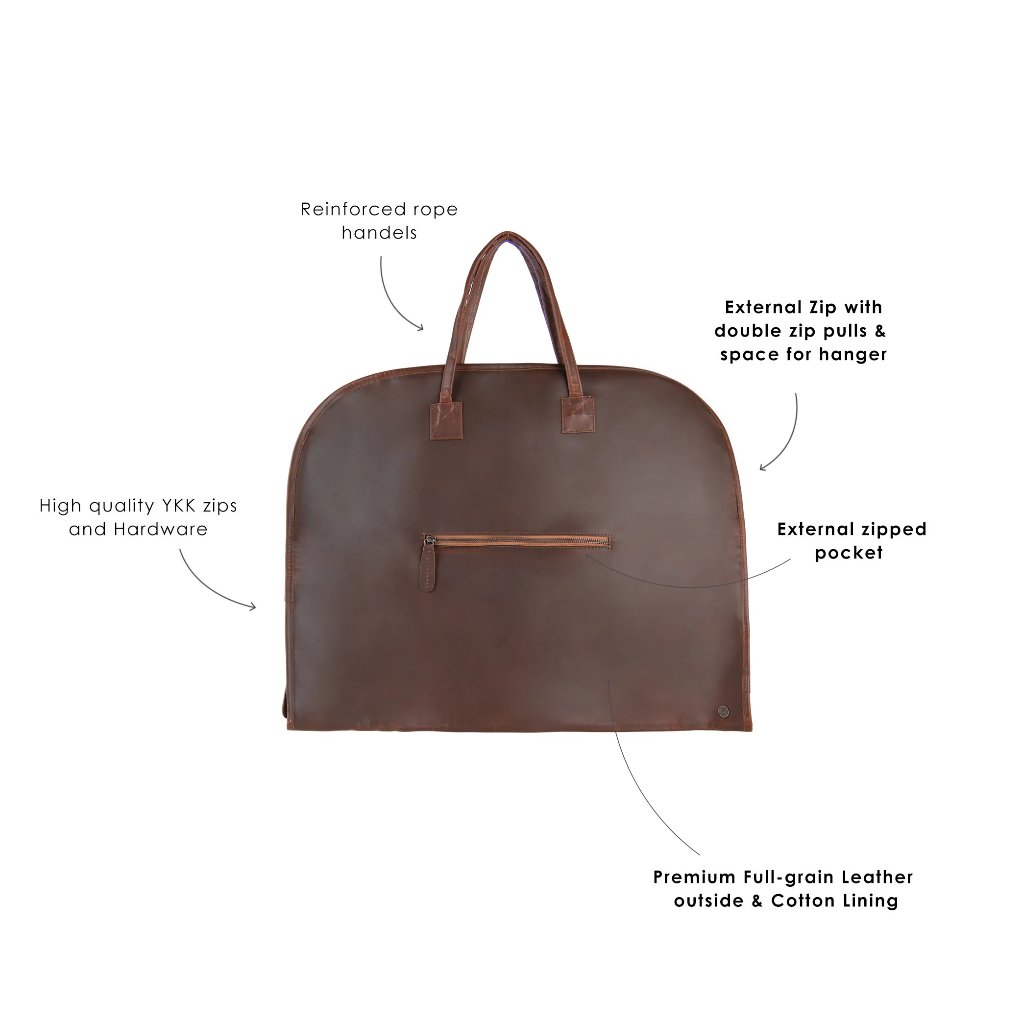 Groomsman/Best Man Leather Suit Carrier - Image 4