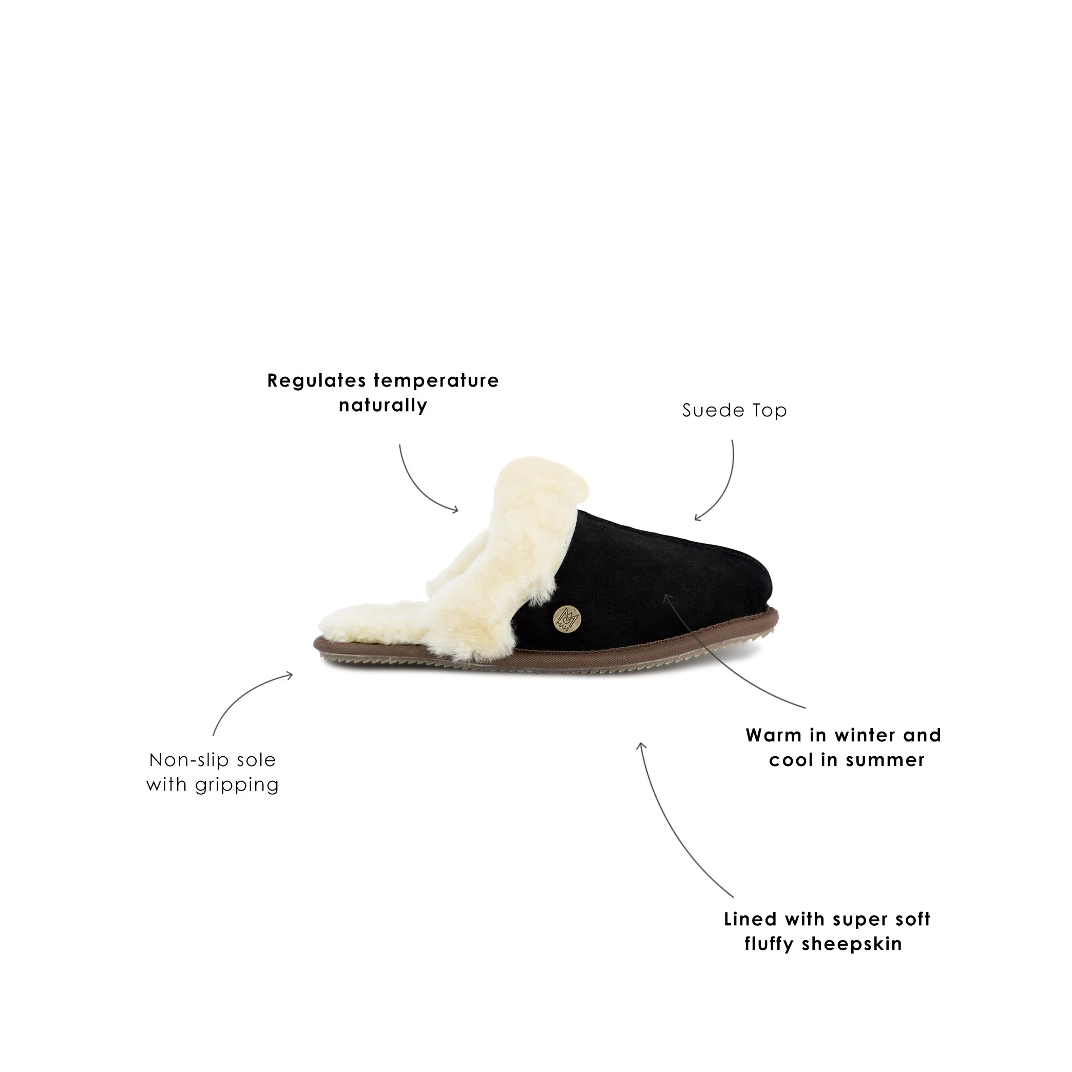 Black Sheepskin Slippers - Image 3