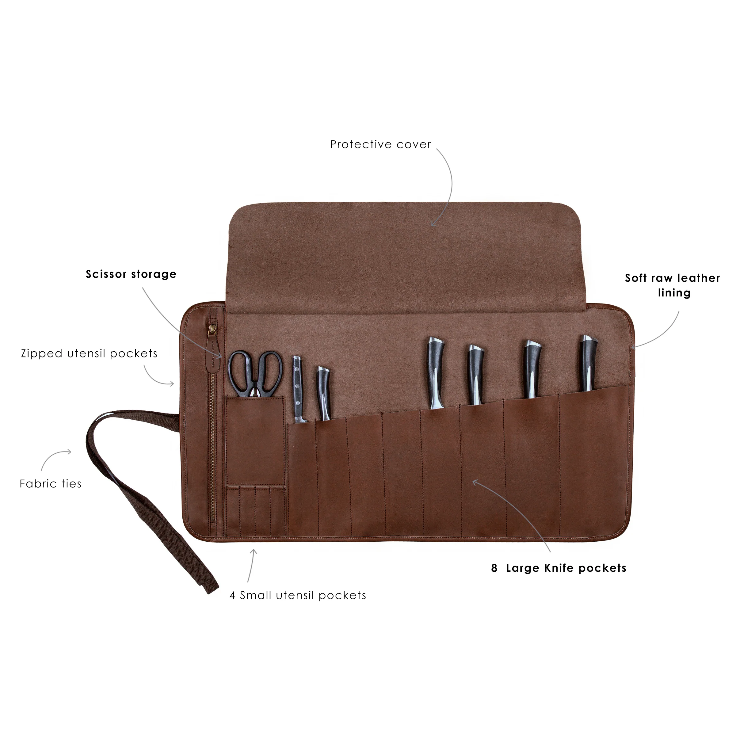 Zipped Pocket Knife Roll - Image 4
