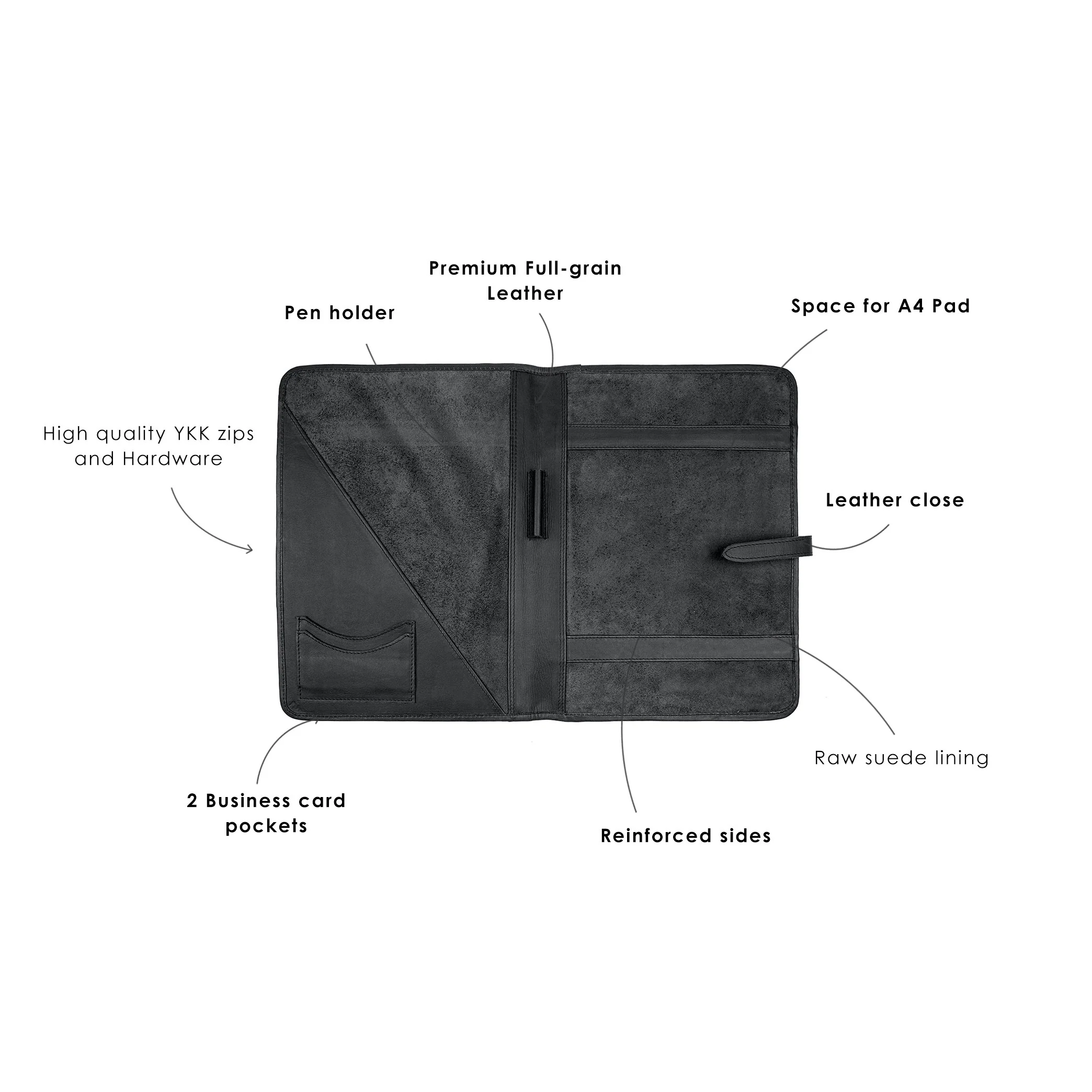 Classic Cowhide Portfolio (Black) - Image 3