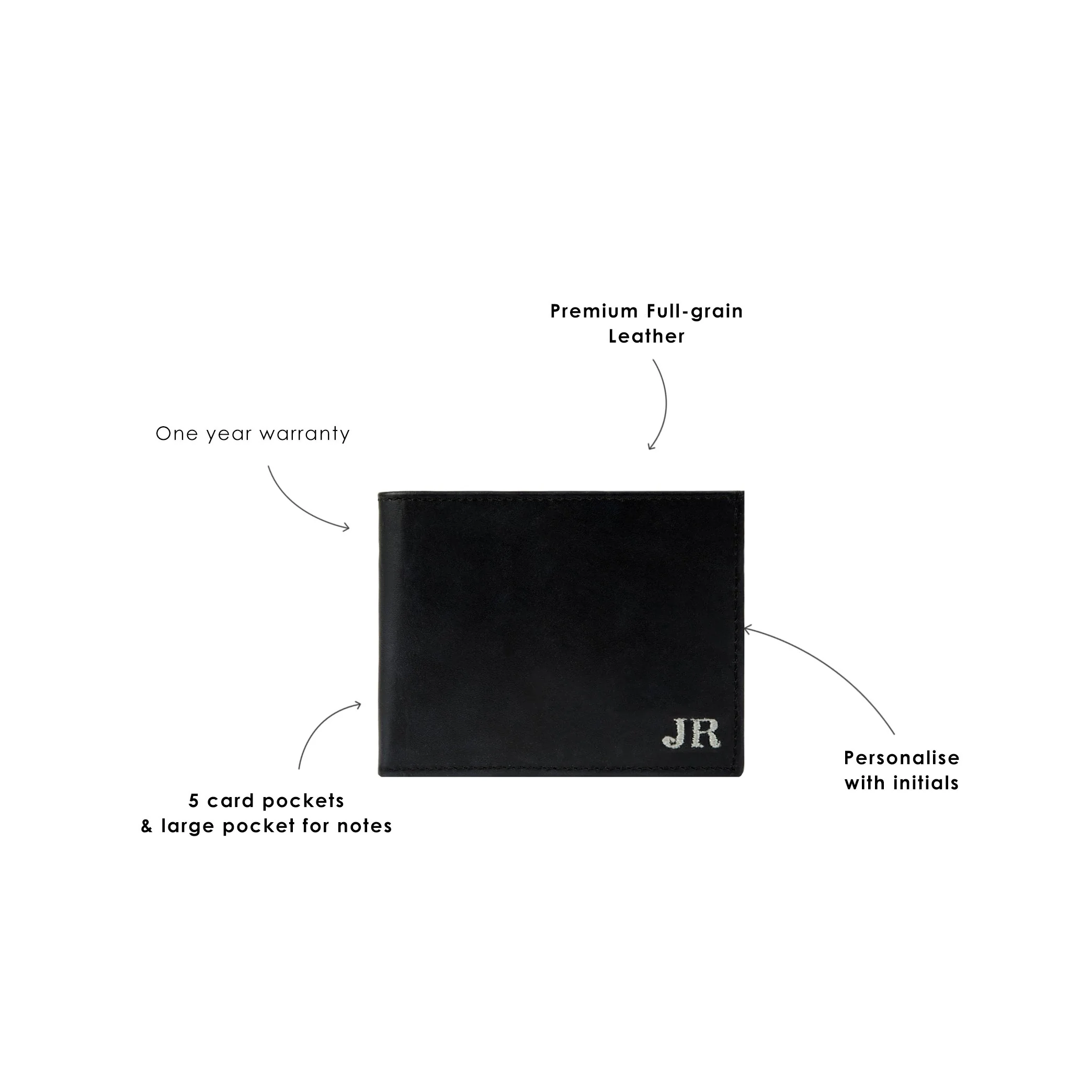 The Classic Wallet - Image 6