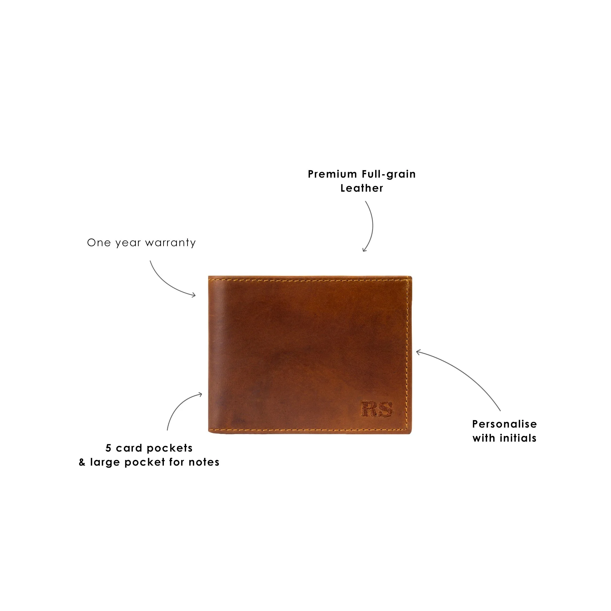 The Classic Wallet - Image 6