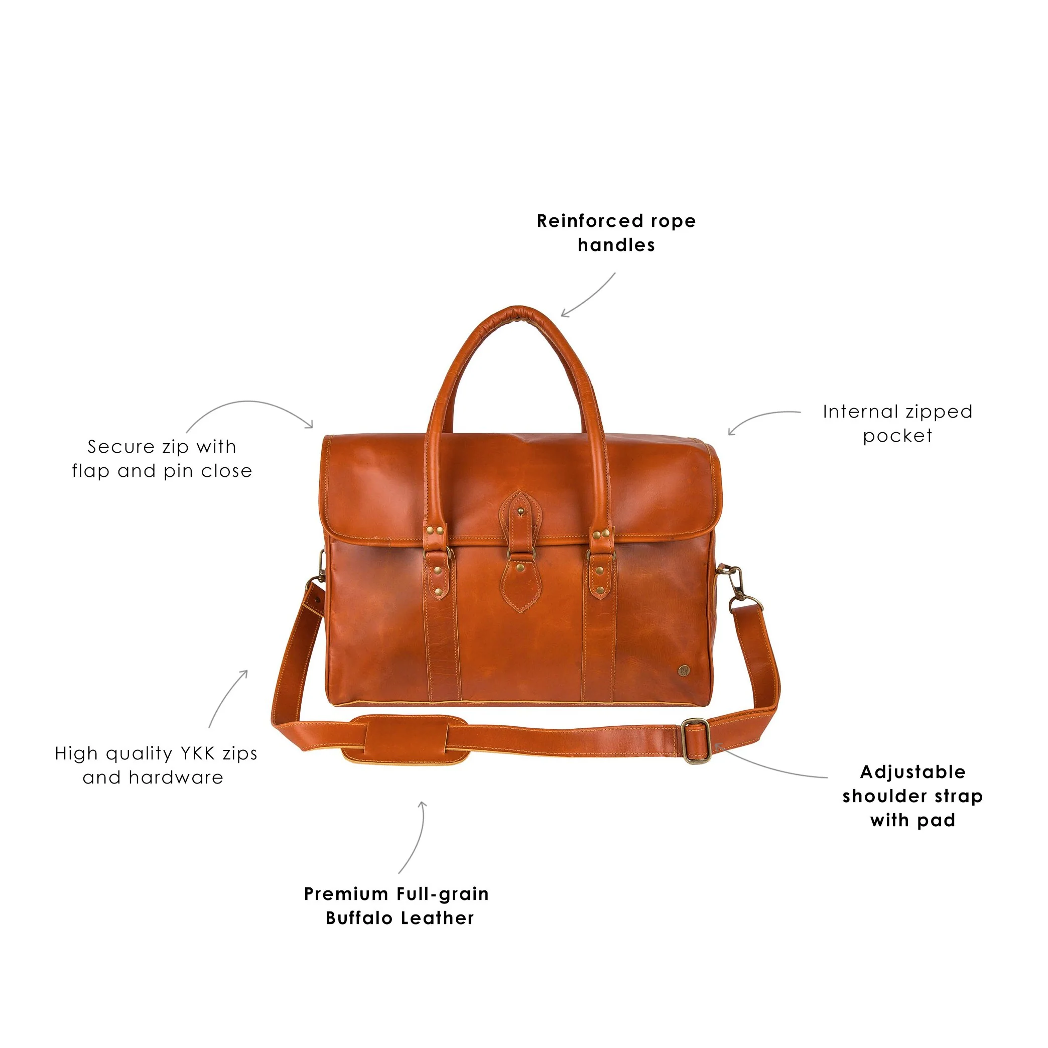 The Drake (Tan) - Image 7