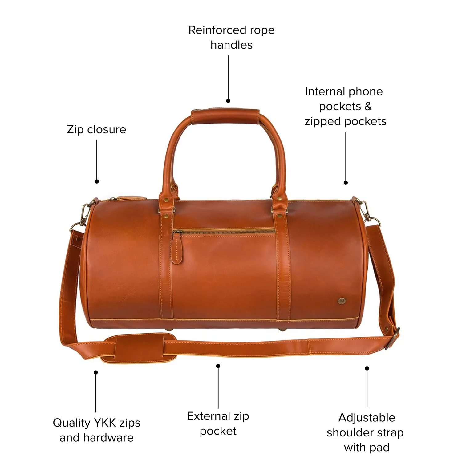The Classic Duffle (Tan) - Image 7