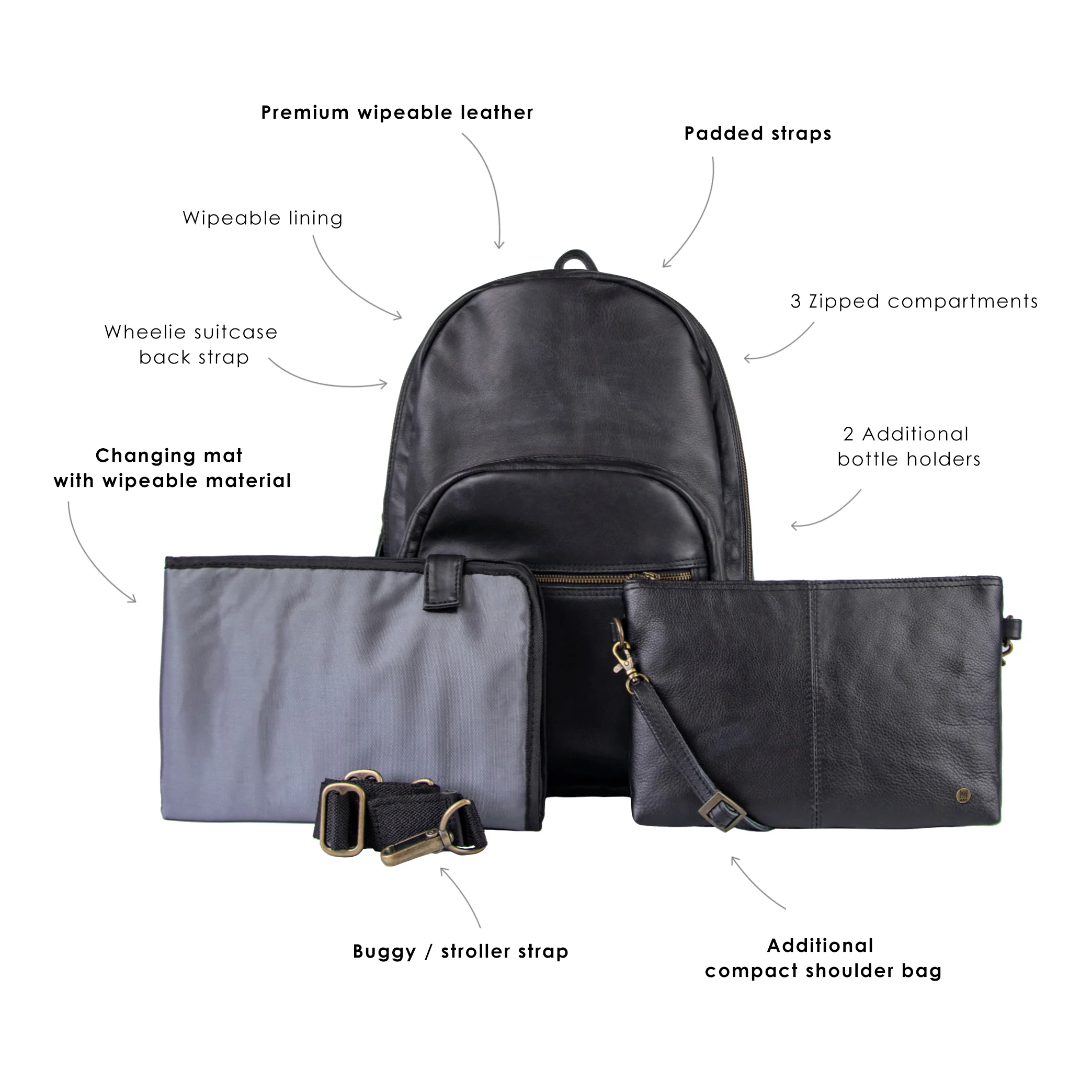 The Changing Backpack - Image 5