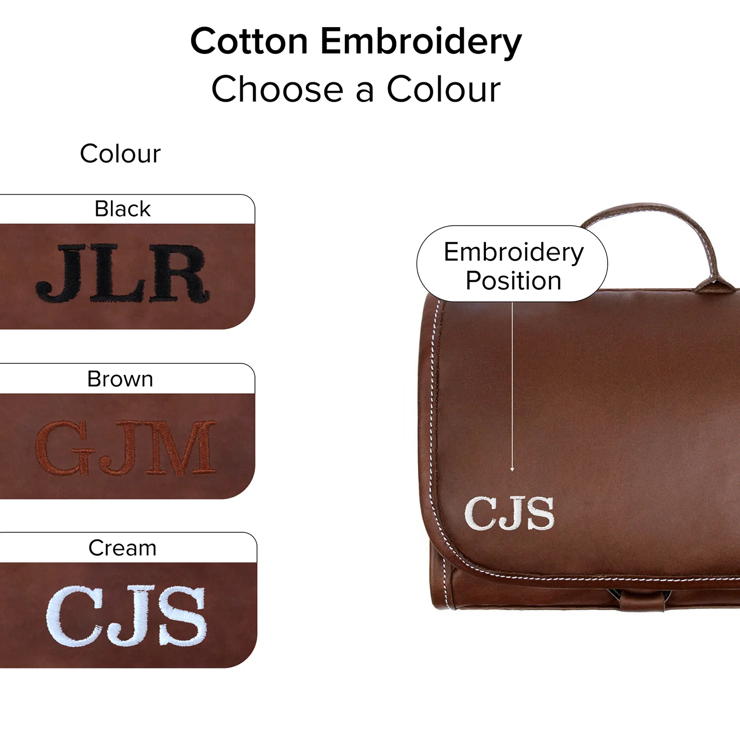 The Pioneer Hanging Wash Bag - Image 3