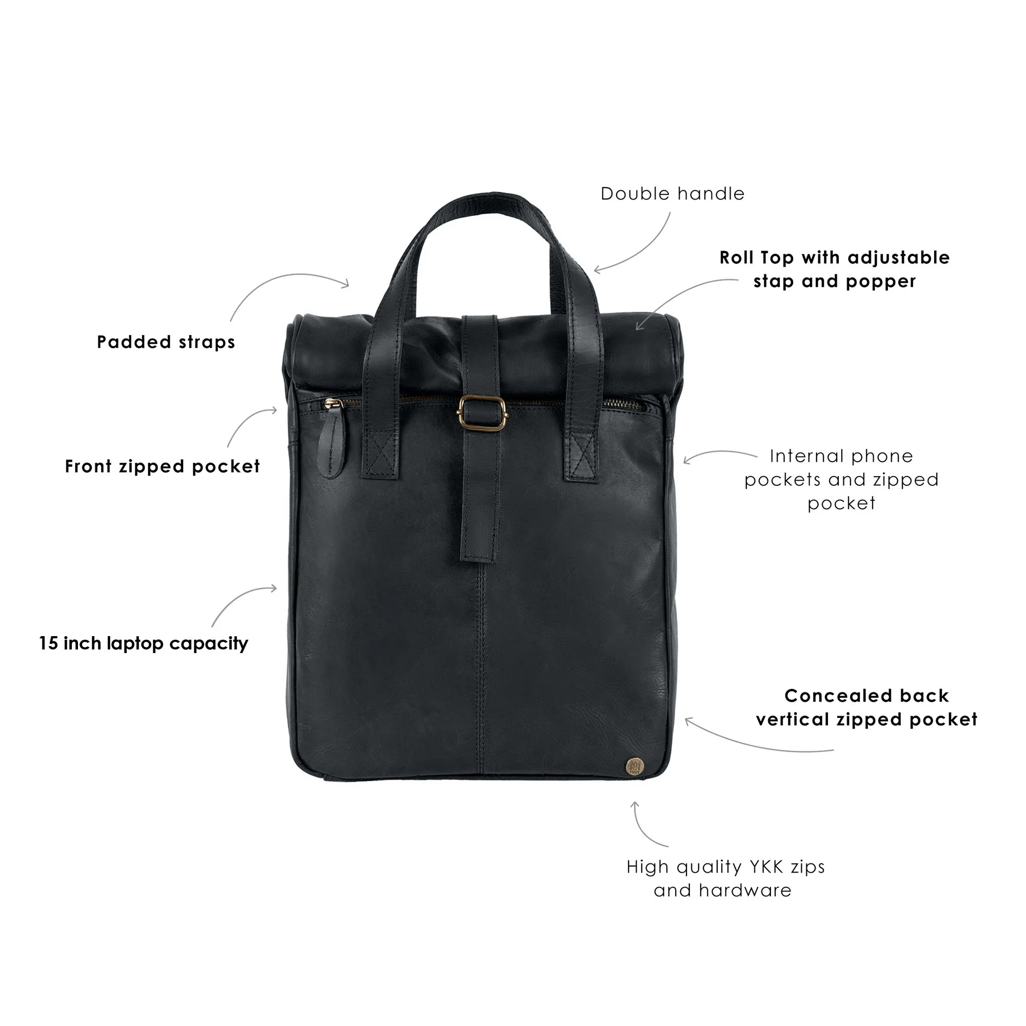 The Roll Top Backpack - Image 4