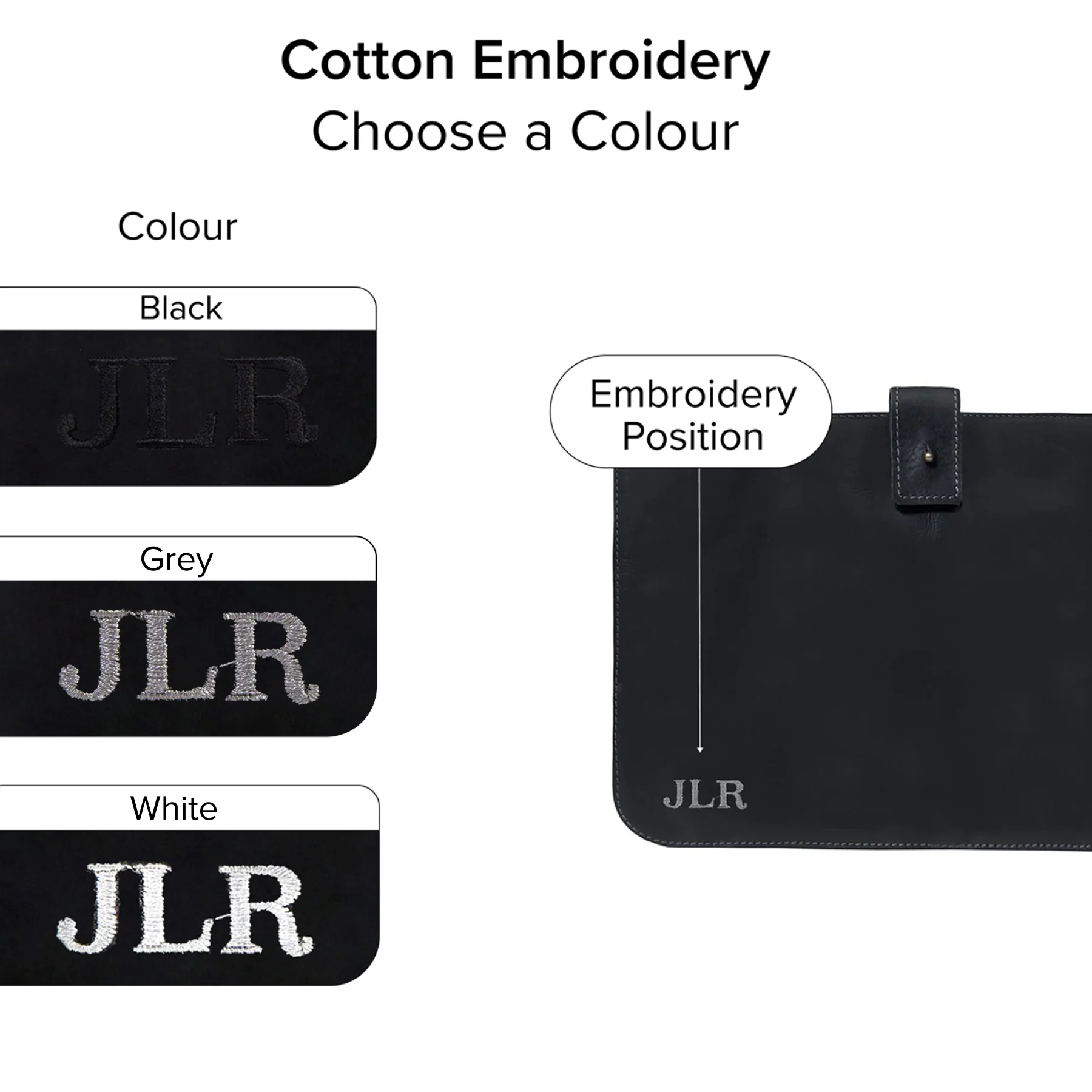 The Stockholm Macbook Sleeve - Image 3