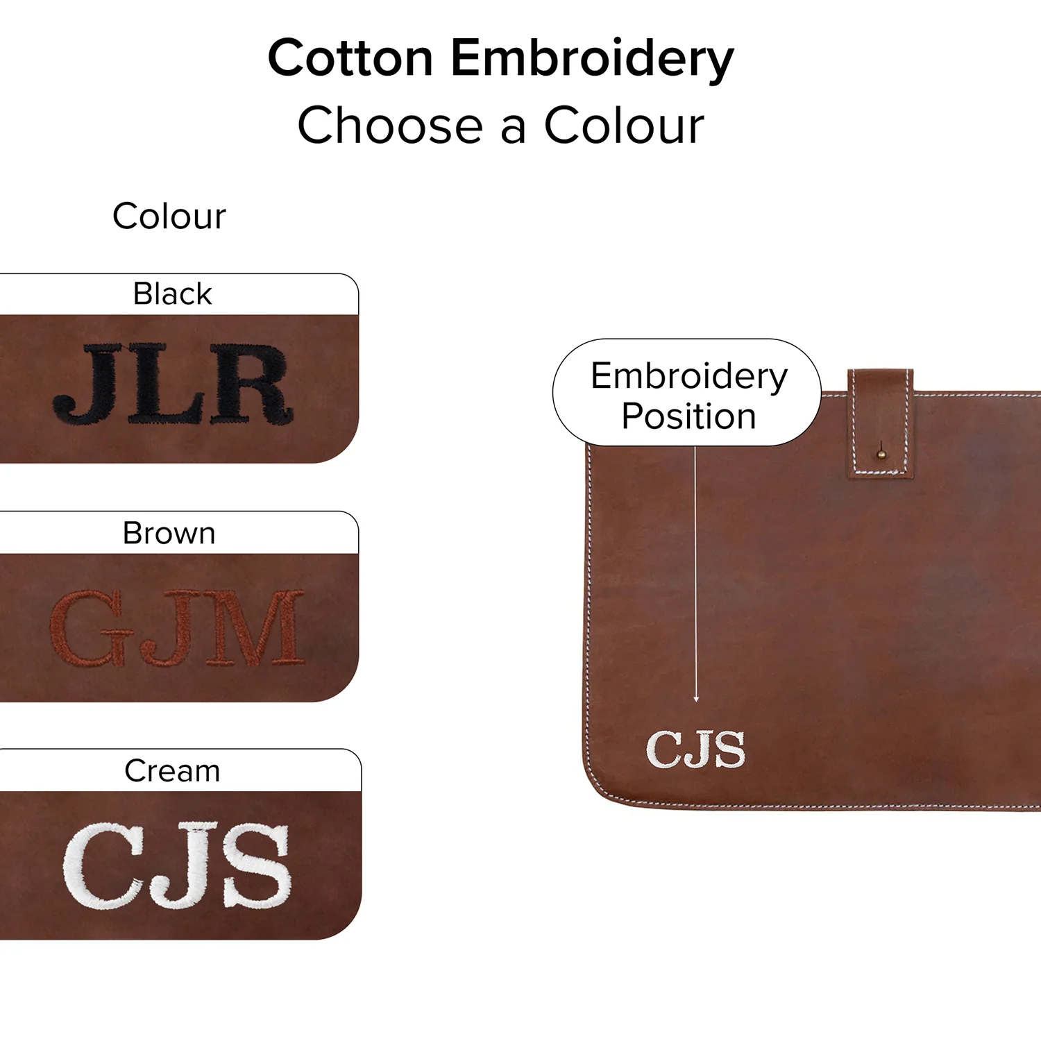 The Stockholm Macbook Sleeve - Image 3