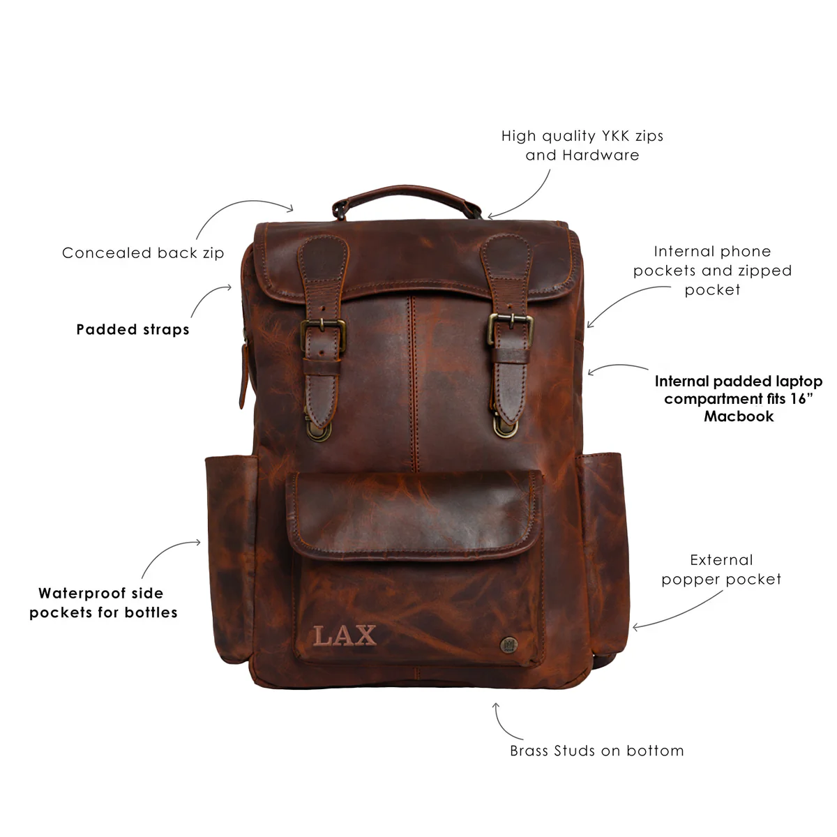 The City Backpack - Image 5