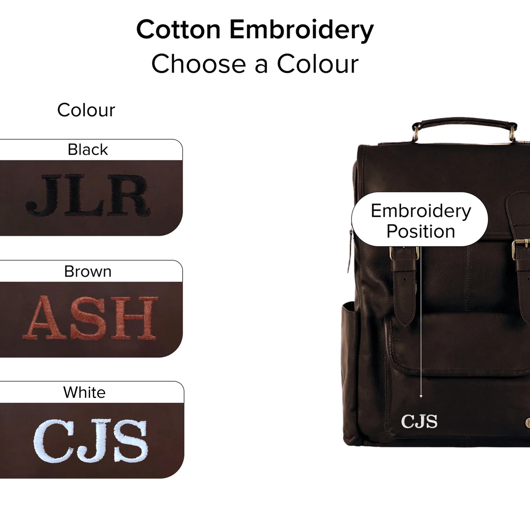 The City Backpack - Image 3
