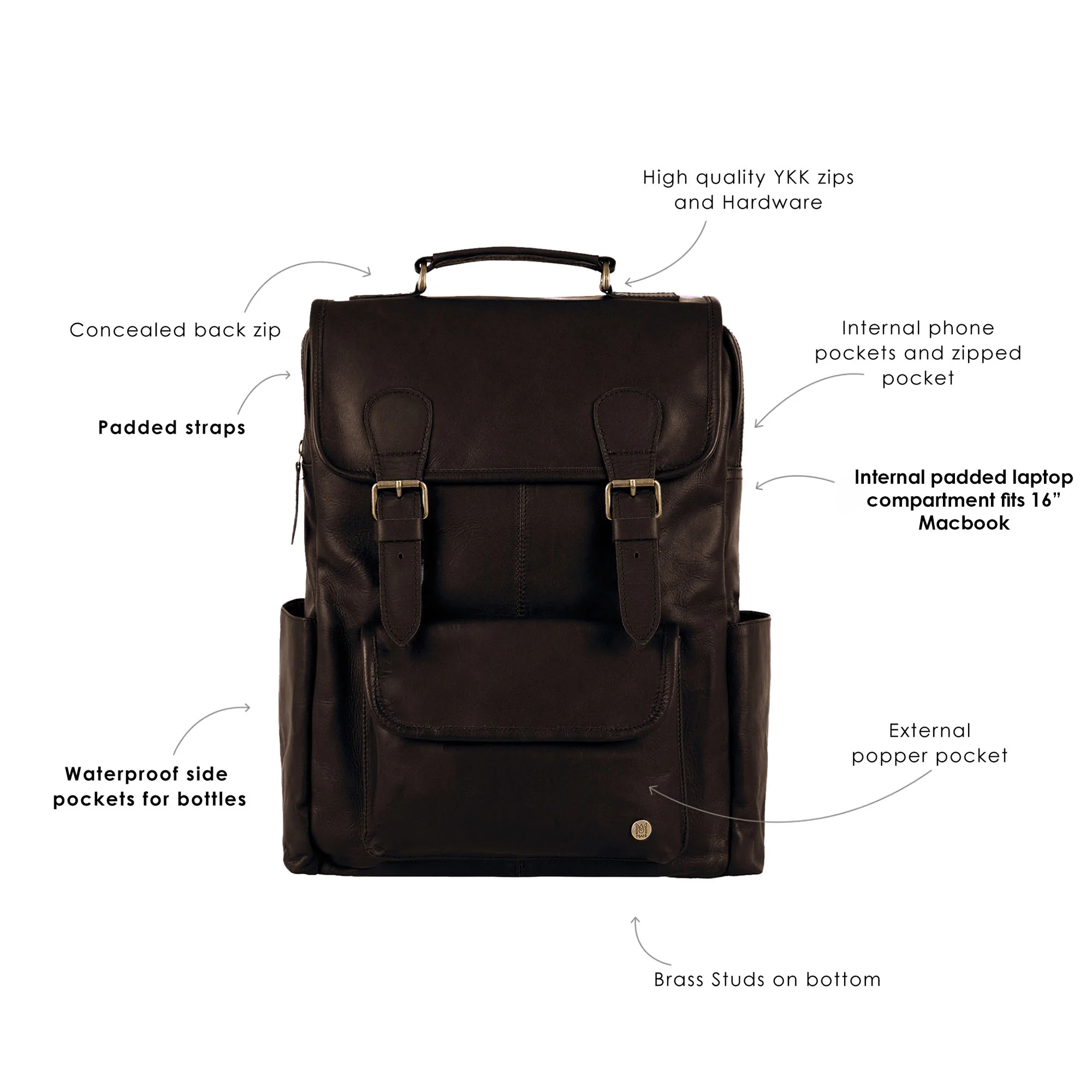 The City Backpack - Image 4