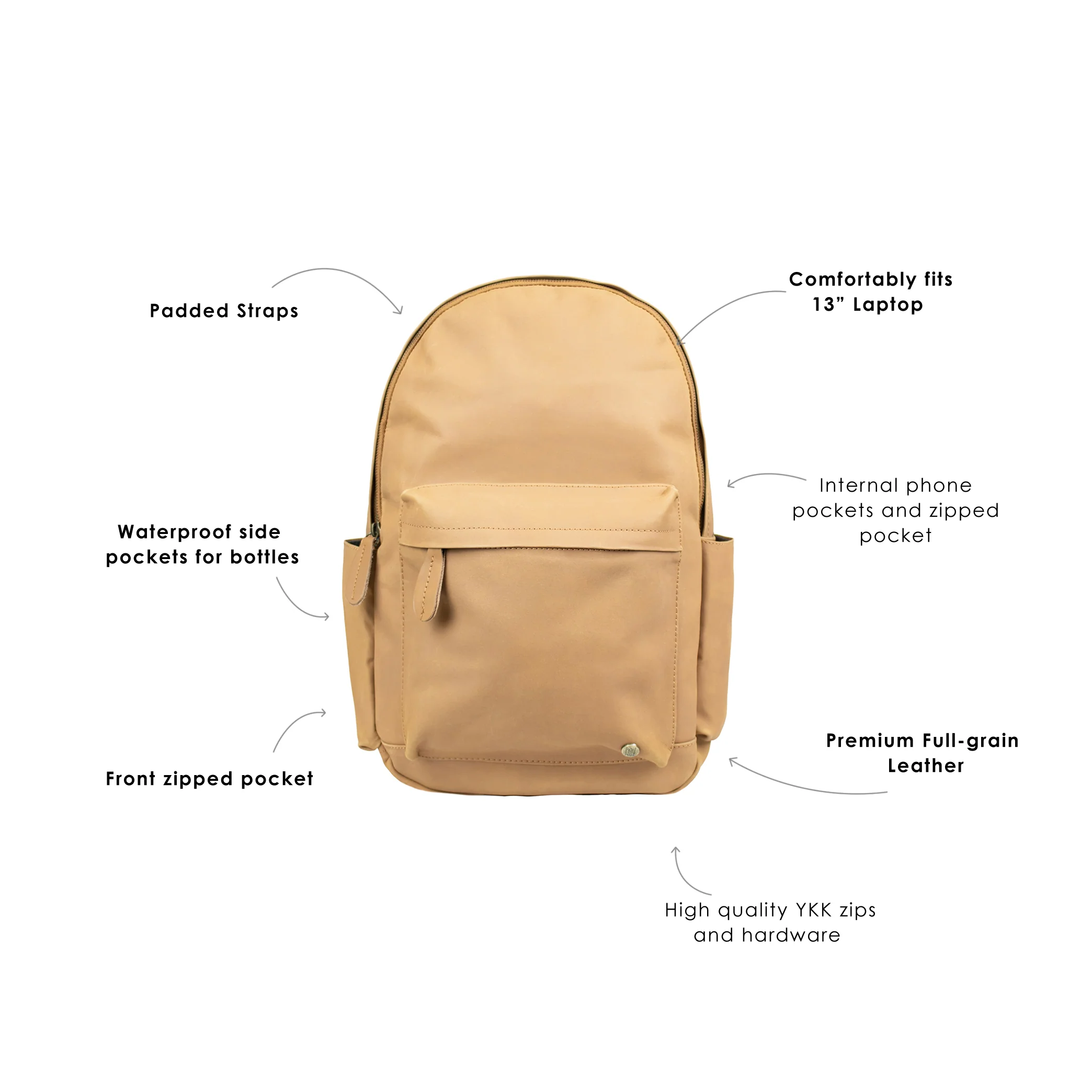 The Classic Backpack 2.0 - Image 3