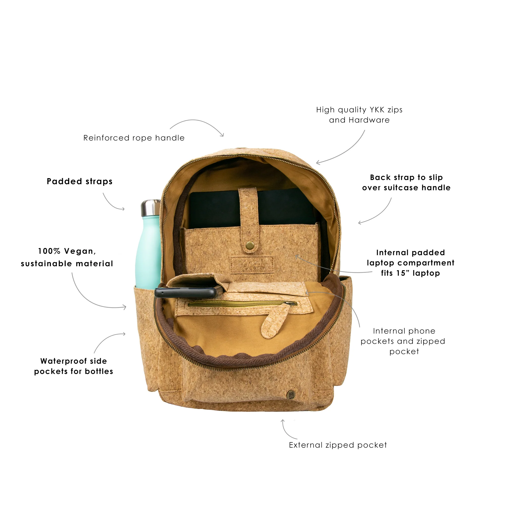 The Classic Backpack 3.0 (Vegan) - Image 4