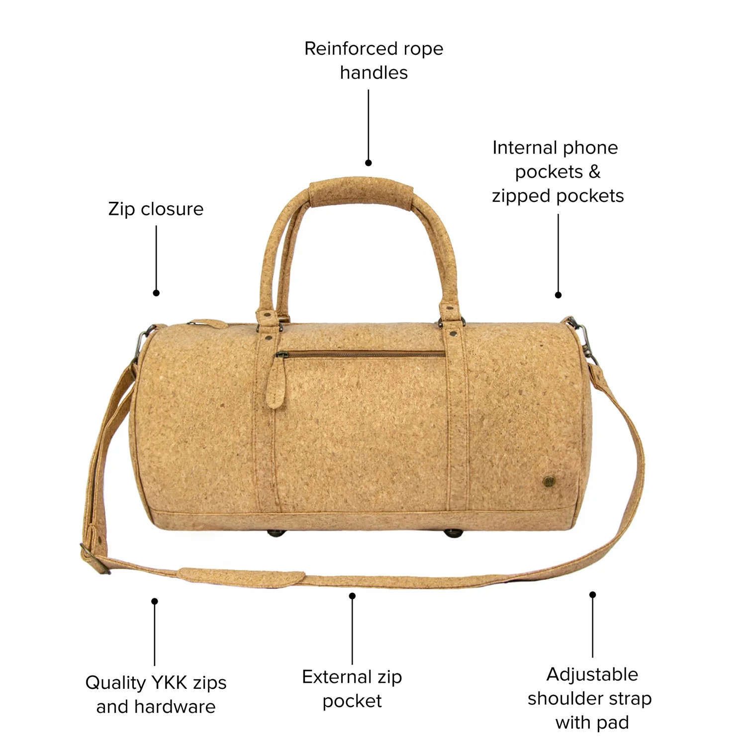 The Classic Duffle (Vegan) - Image 7