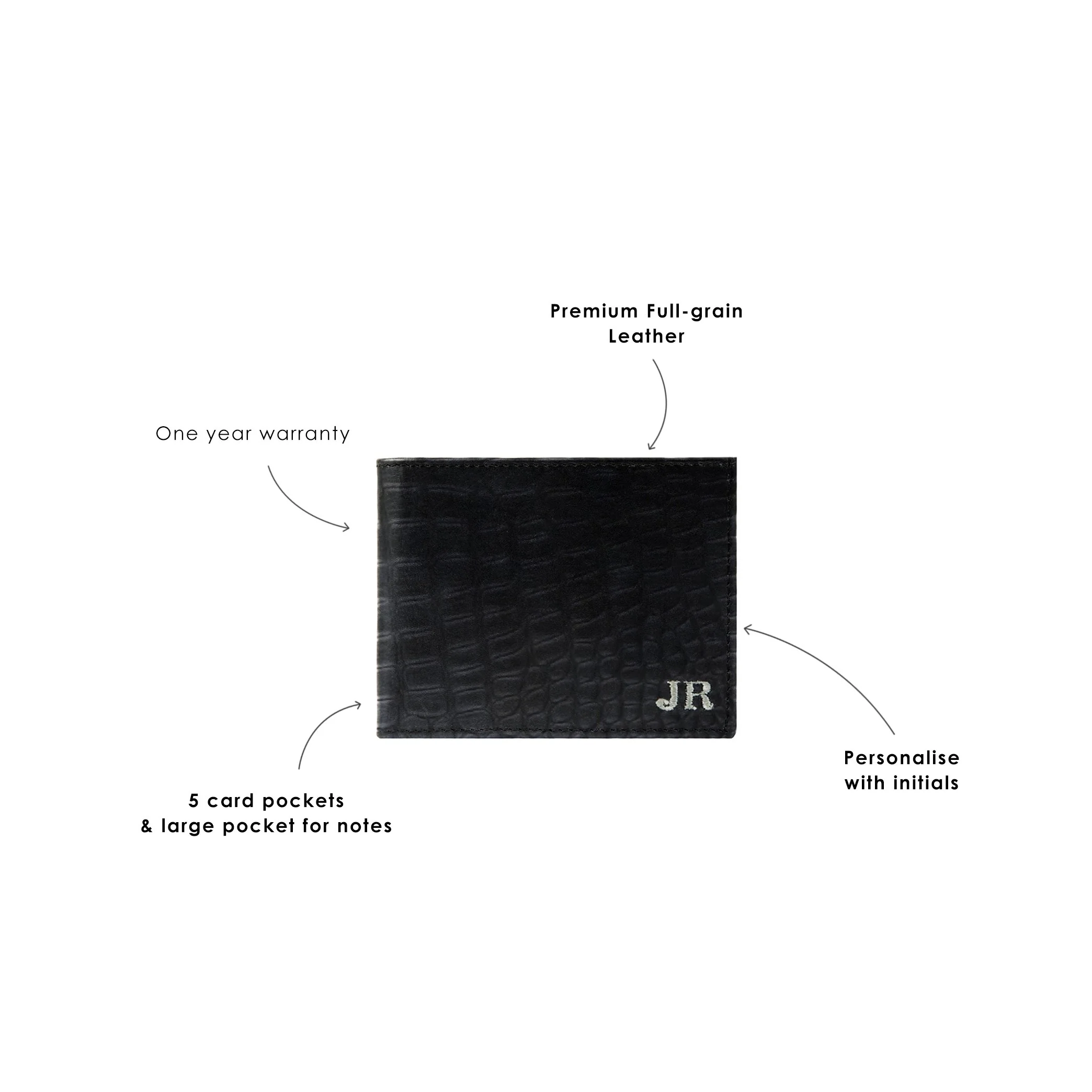 The Classic Wallet - Image 6
