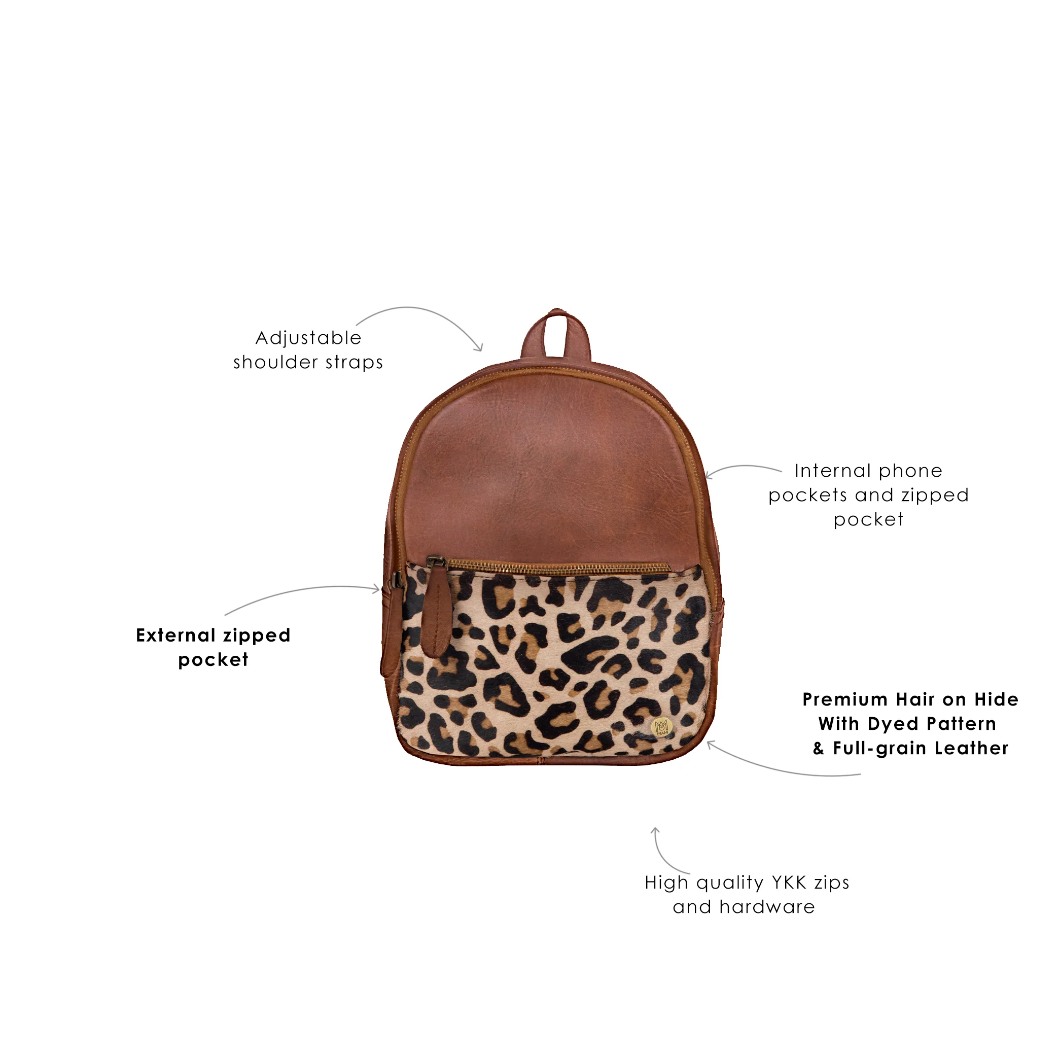 The Mini Backpack - Image 4