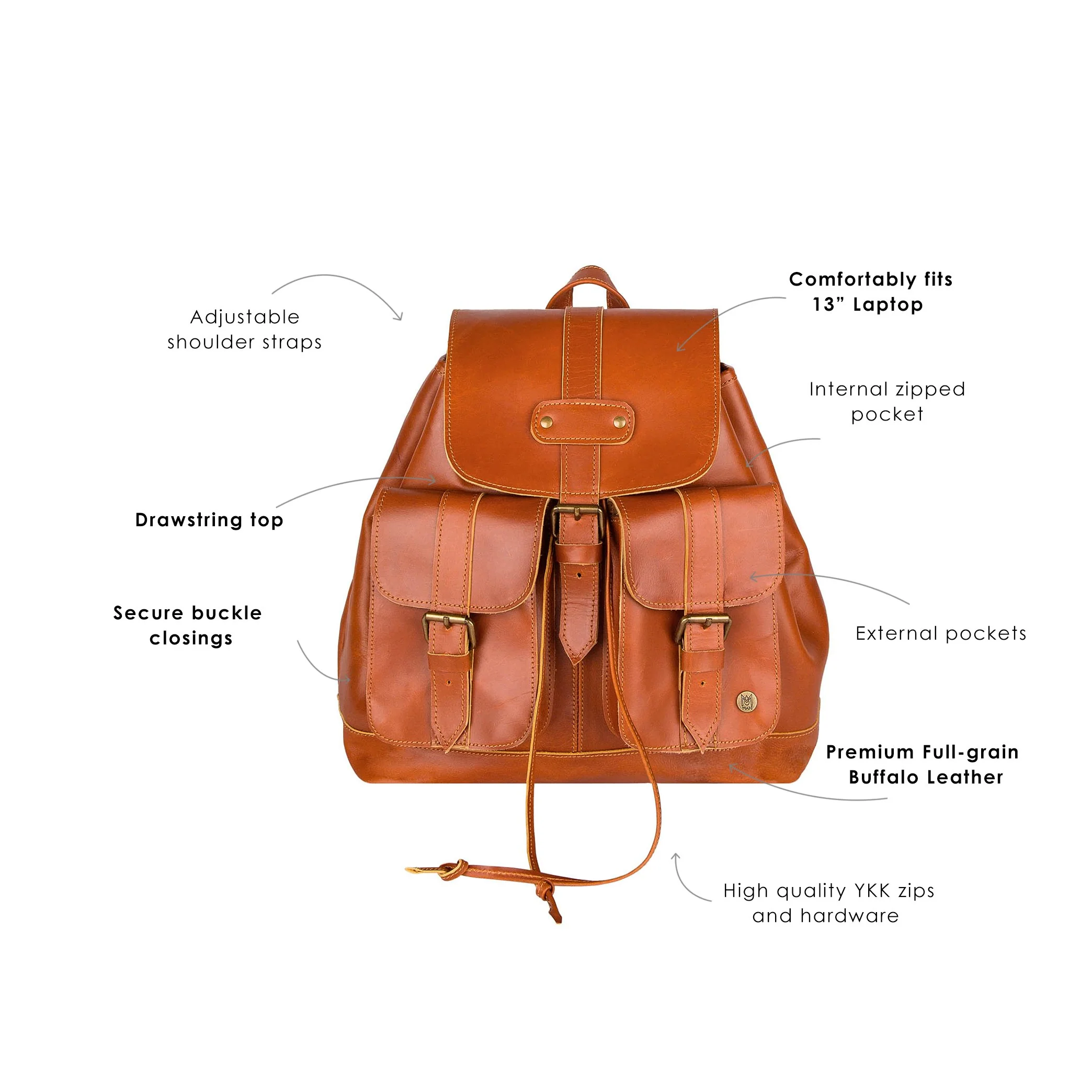 The Nomad (Tan) - Image 7