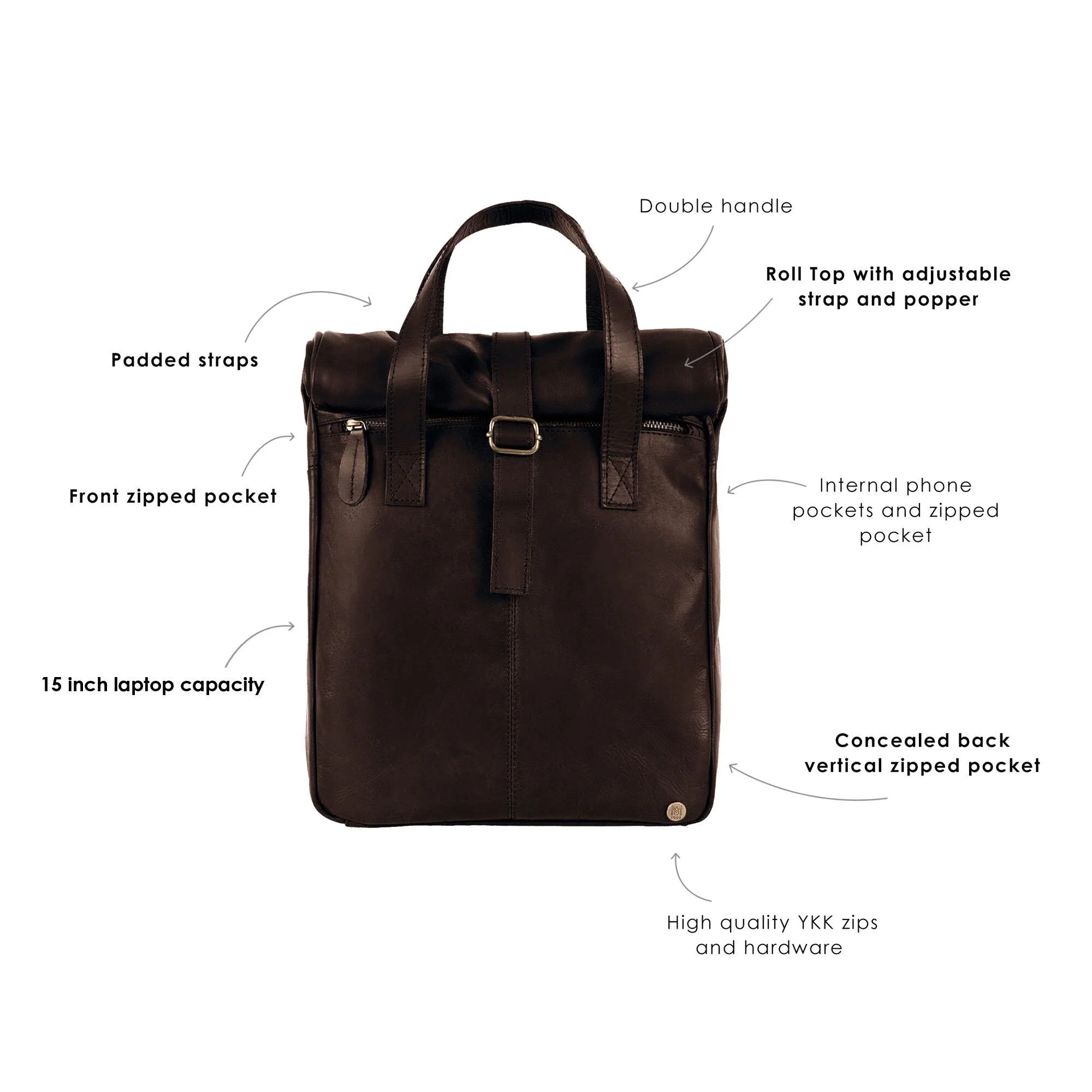 The Roll Top Backpack - Image 4
