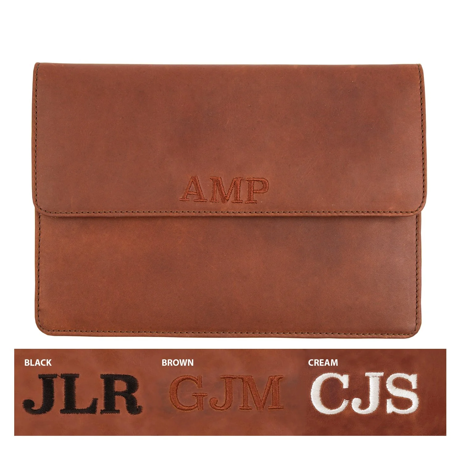 Travel Wallet - Image 3