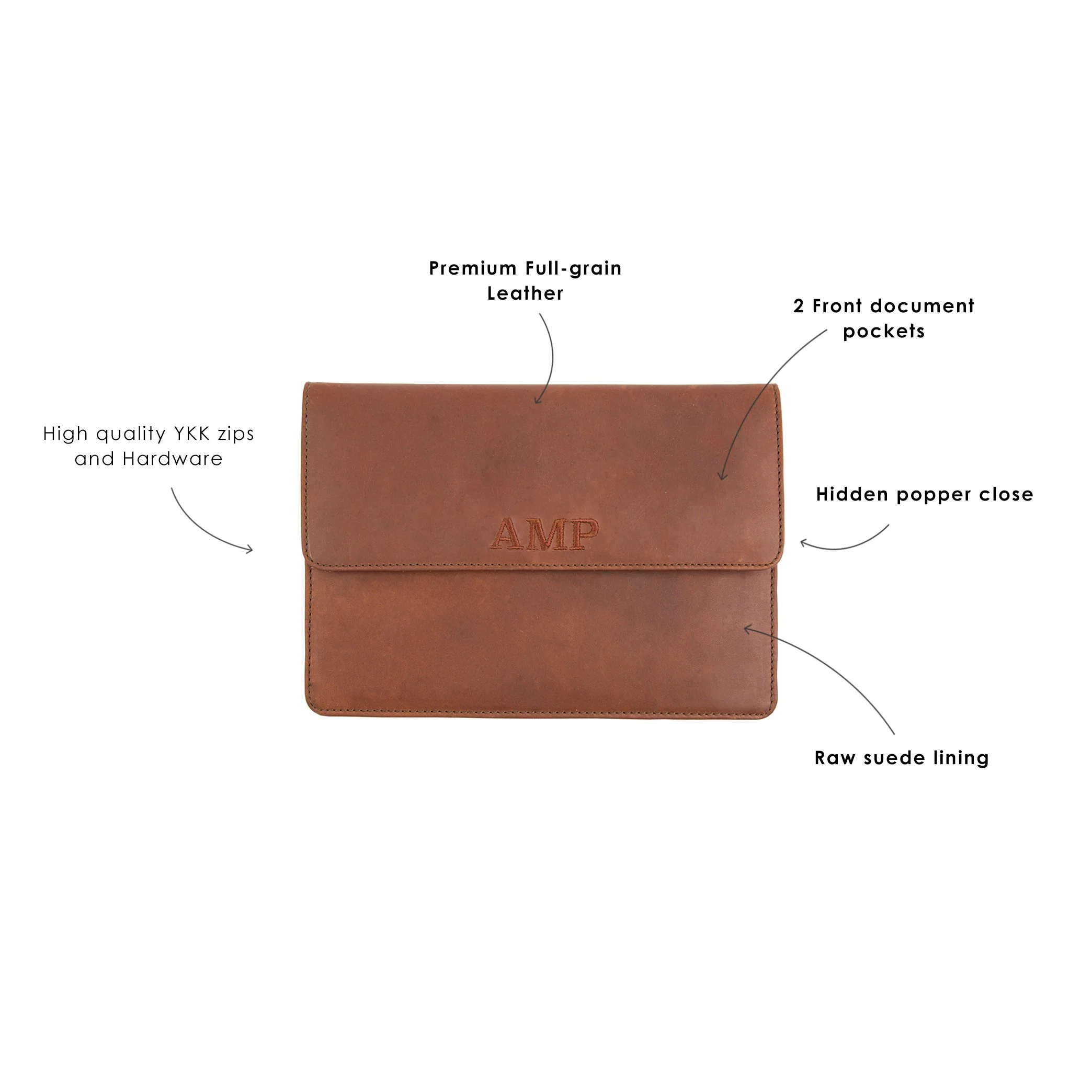 Travel Wallet - Image 6