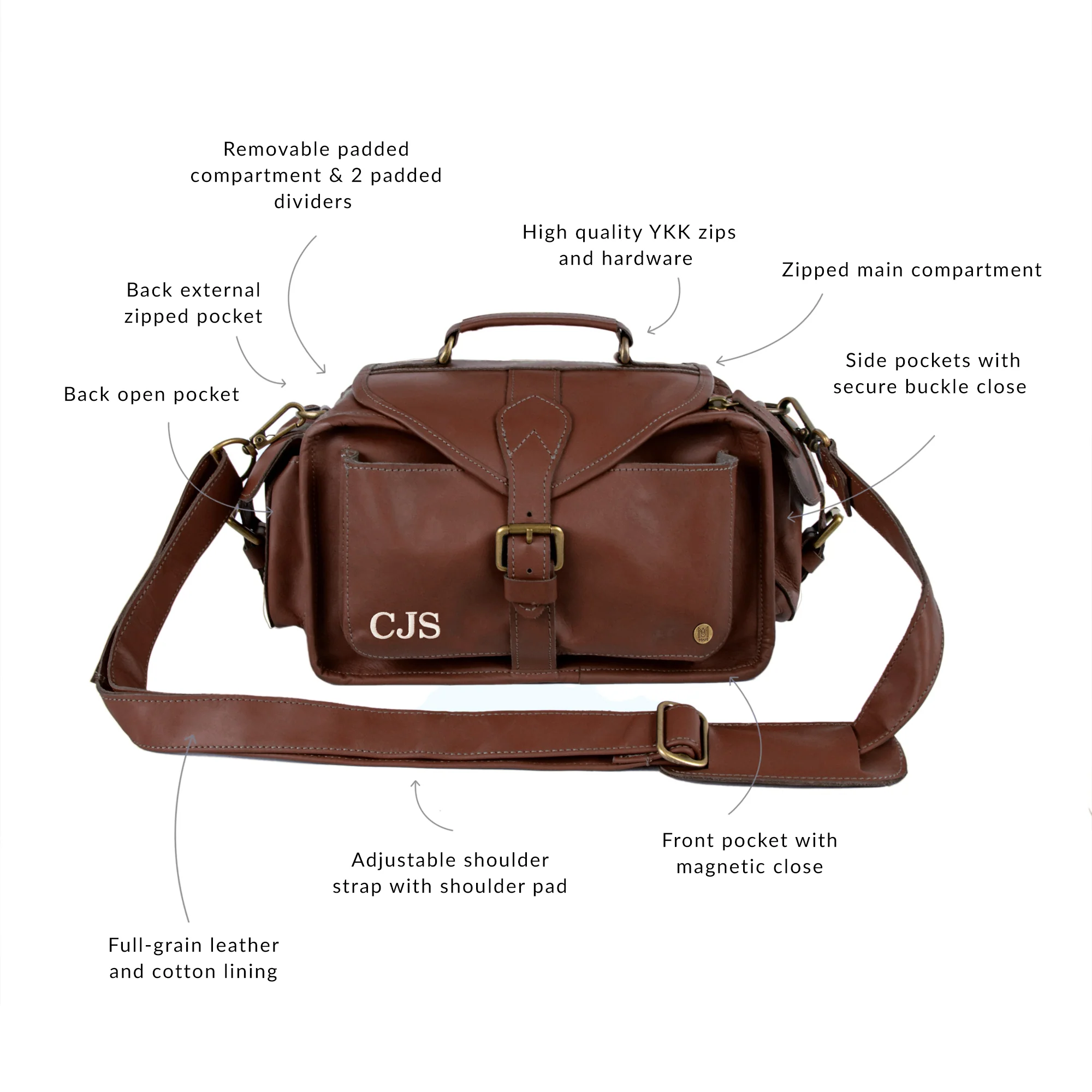 The Camera Bag - Image 3